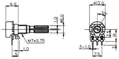 potenciometr 1221 … 20D