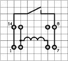 relé MEDER DIP12-1A72-12L