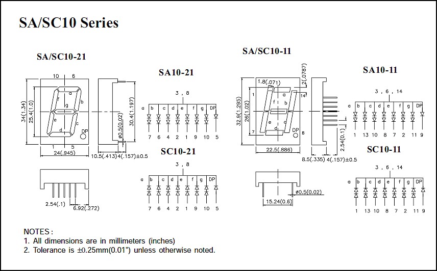 SC10-21SRWA