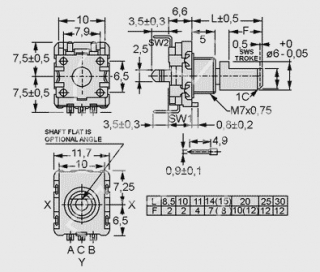 enkoder EC85SM15C20F